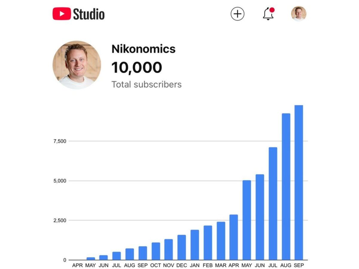 10K